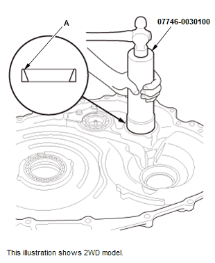 Continuously Variable Transmission (CVT) - Service Information